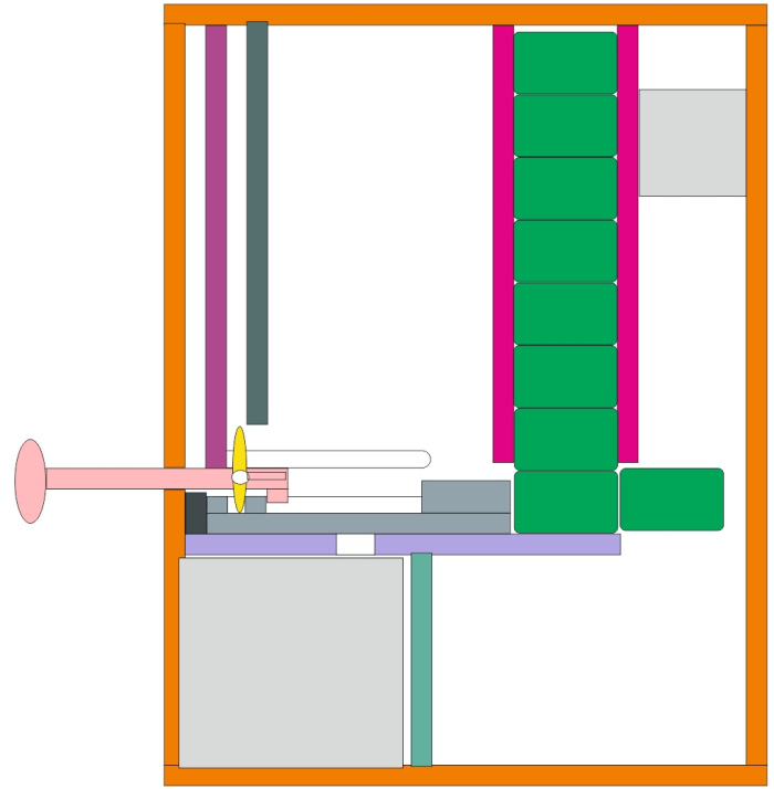 Kaugummiautomat selber bauen